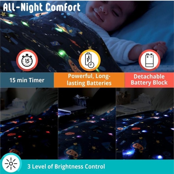 *NWT* LED Light Blanket 61x53” - Picture 5 of 6